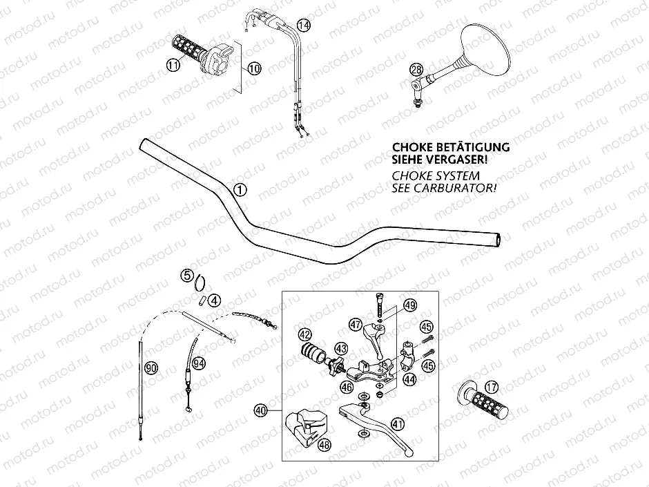 HANDLEBAR, CONTROLS