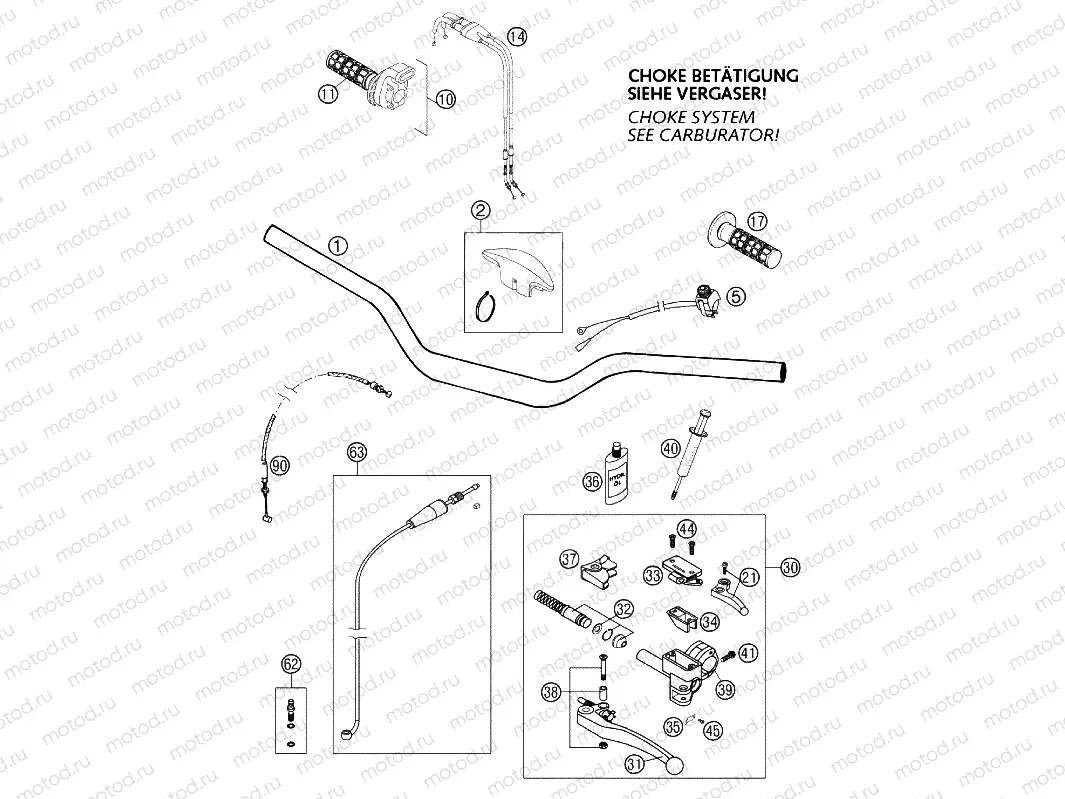HANDLEBAR, CONTROLS