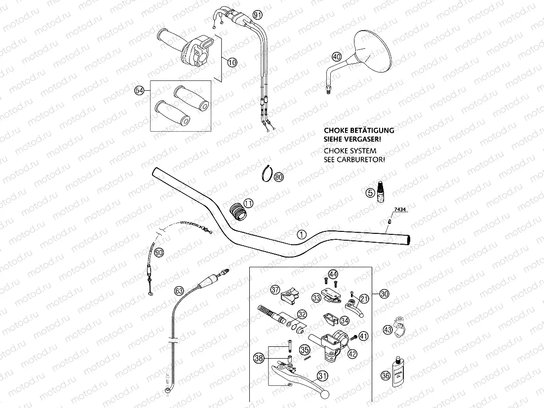 HANDLEBAR, CONTROLS