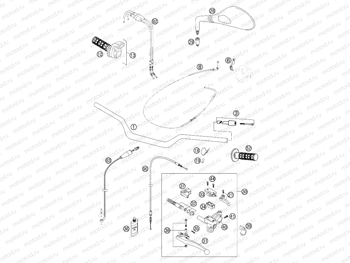 HANDLEBAR, CONTROLS