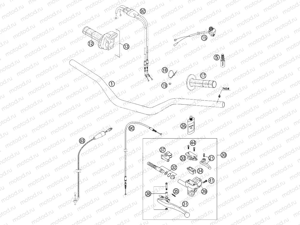 HANDLEBAR, CONTROLS