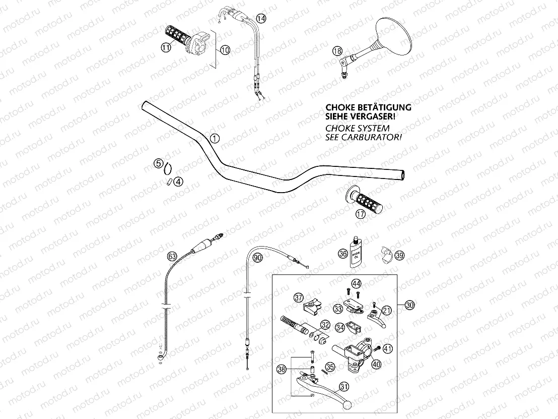 HANDLEBAR, CONTROLS