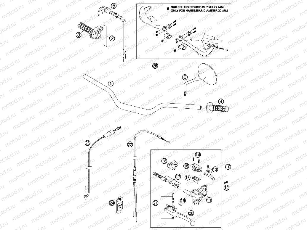 HANDLEBAR, CONTROLS