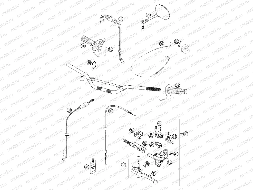 HANDLEBAR, CONTROLS