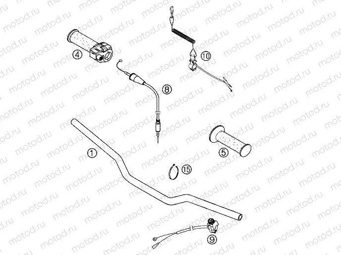 HANDLEBAR, CONTROLS