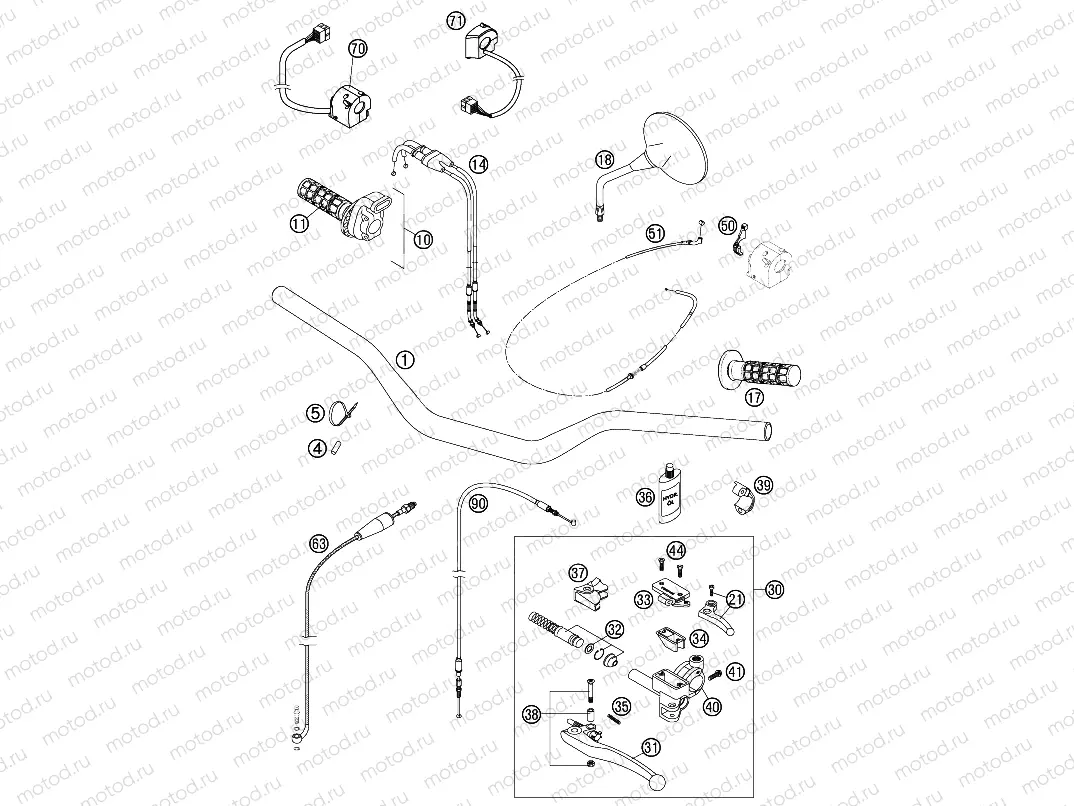 HANDLEBAR, CONTROLS
