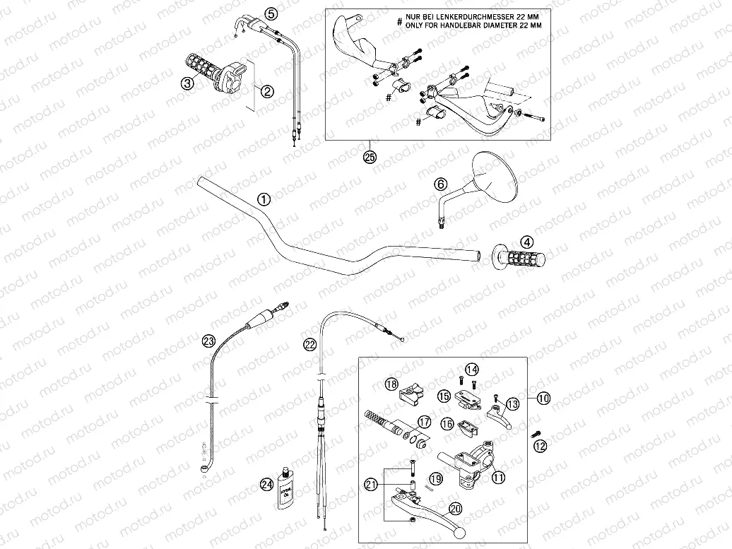 HANDLEBAR, CONTROLS