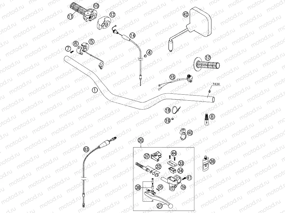 HANDLEBAR, CONTROLS