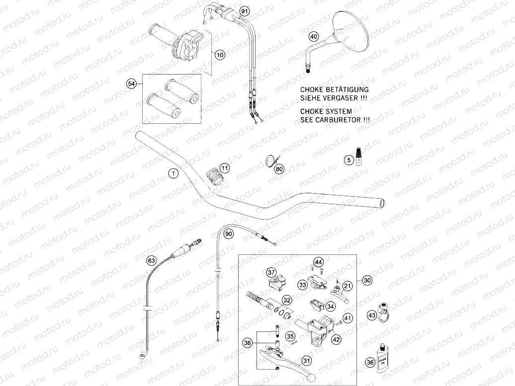 HANDLEBAR, CONTROLS