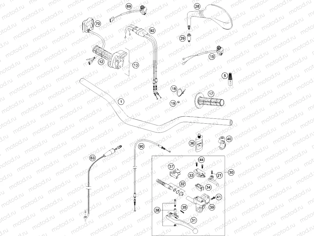 HANDLEBAR, CONTROLS