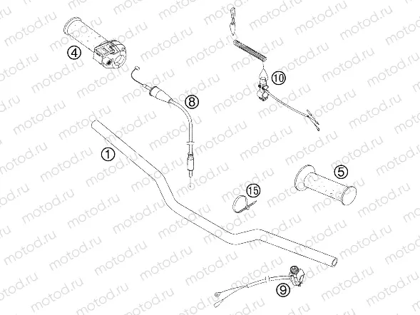 HANDLEBAR, CONTROLS
