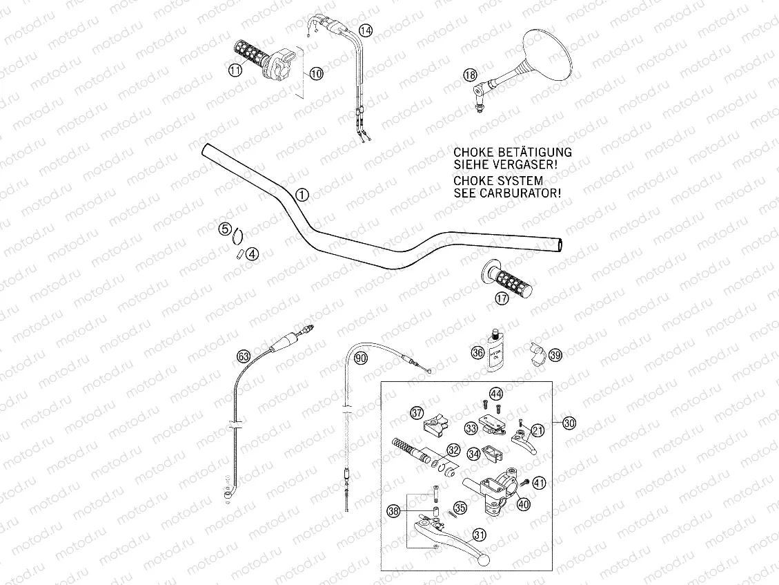 HANDLEBAR, CONTROLS