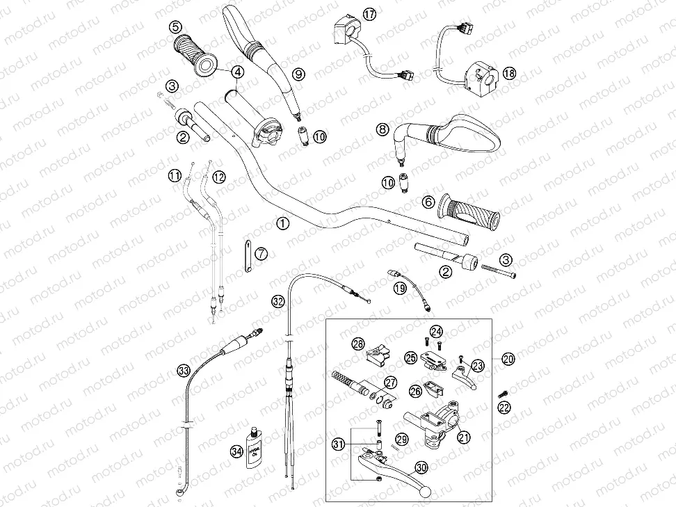 HANDLEBAR, CONTROLS
