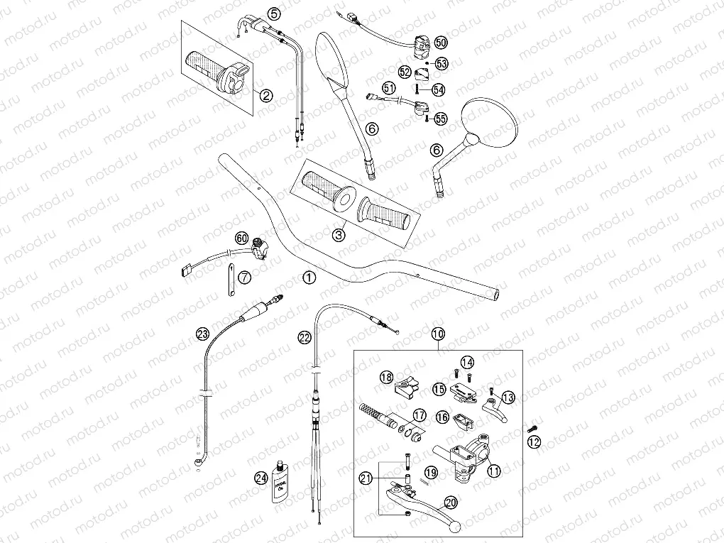 HANDLEBAR, CONTROLS