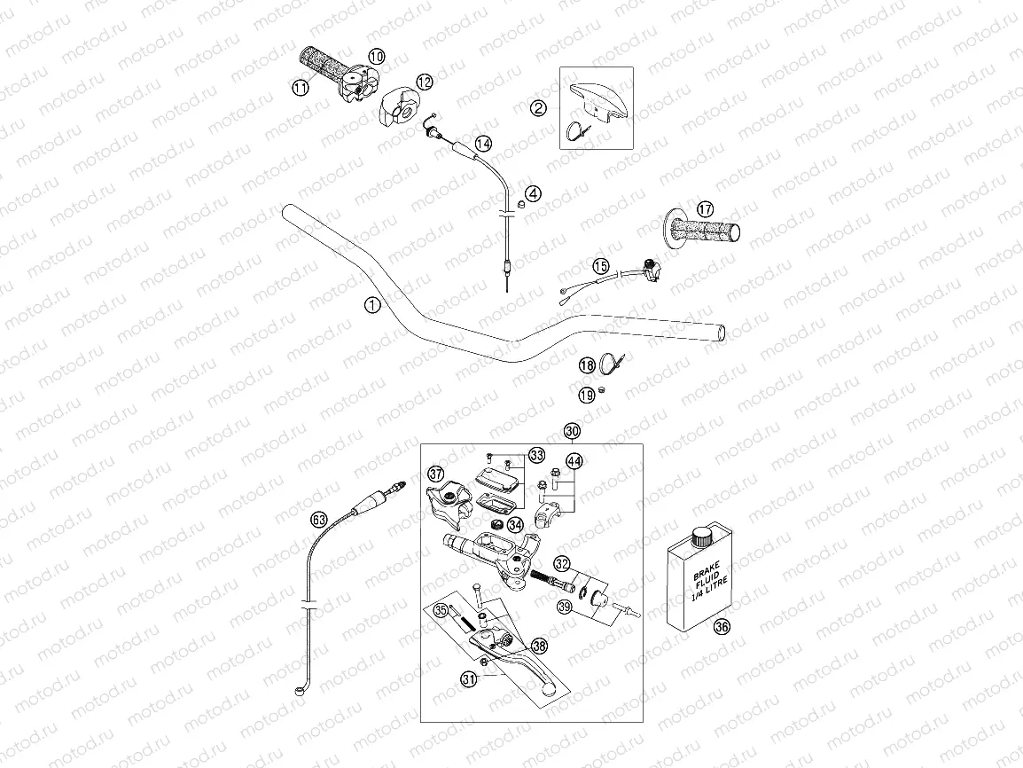 HANDLEBAR, CONTROLS