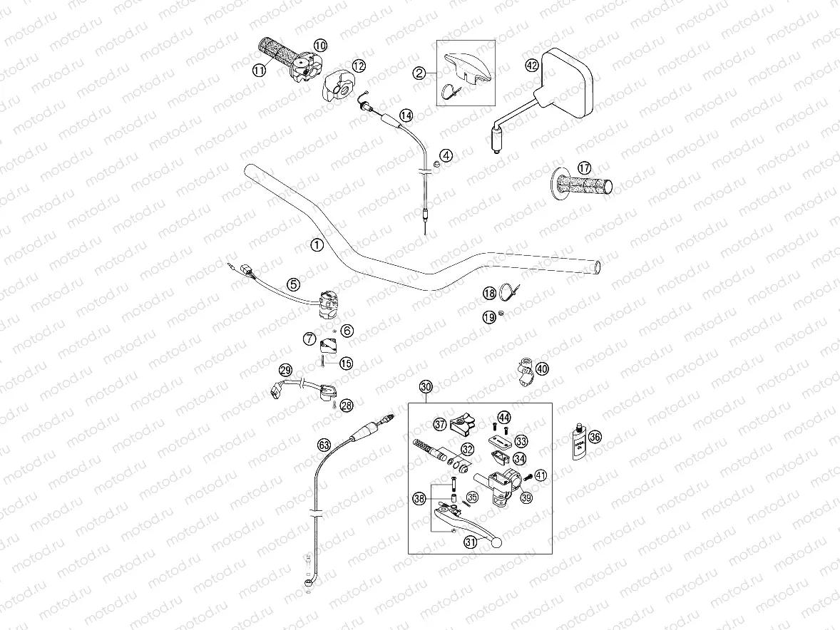 HANDLEBAR, CONTROLS