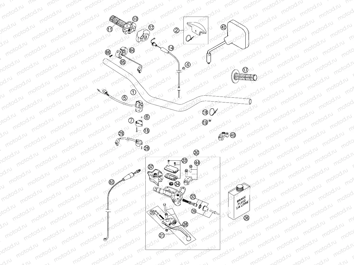 HANDLEBAR, CONTROLS
