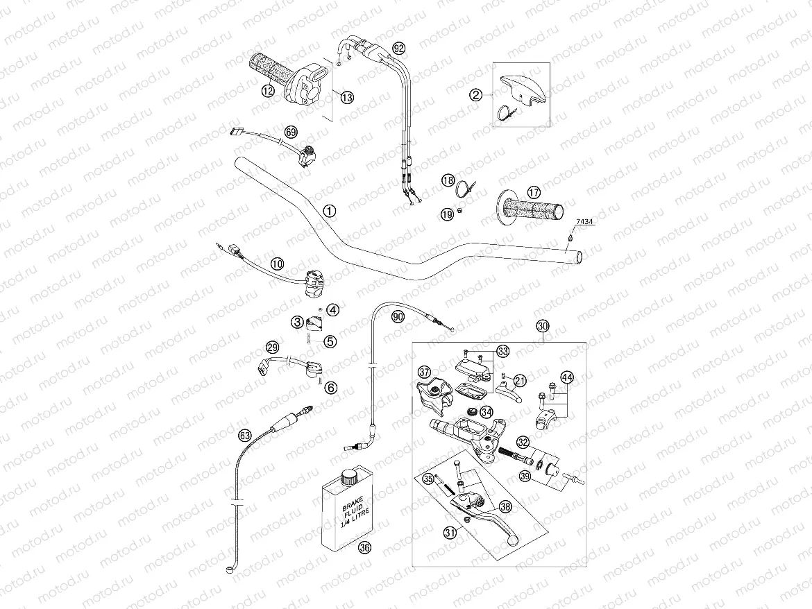 HANDLEBAR, CONTROLS