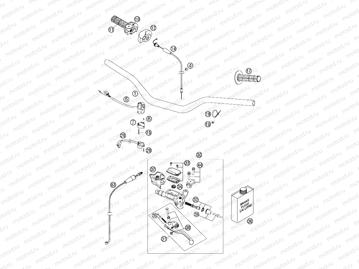 HANDLEBAR, CONTROLS
