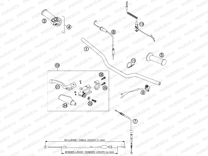 HANDLEBAR, CONTROLS