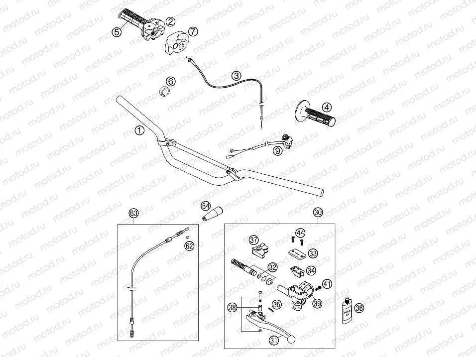 HANDLEBAR, CONTROLS