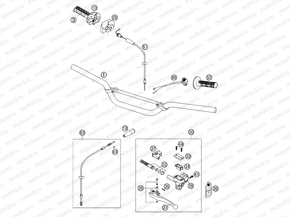 HANDLEBAR, CONTROLS