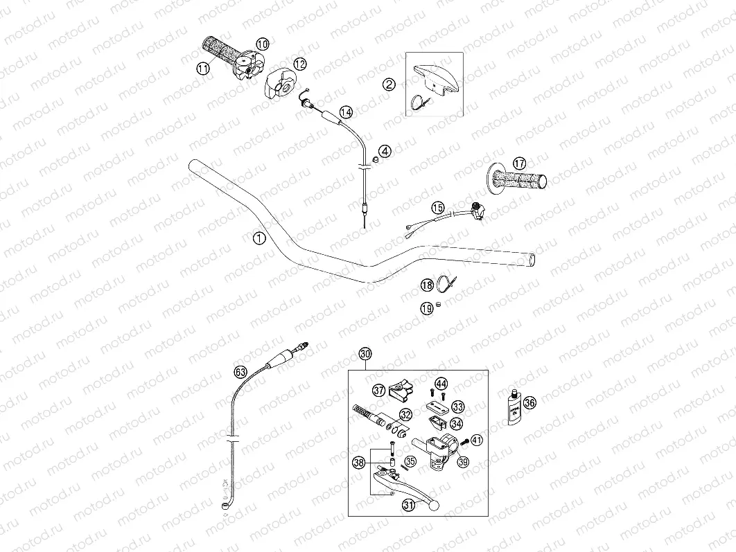 HANDLEBAR, CONTROLS