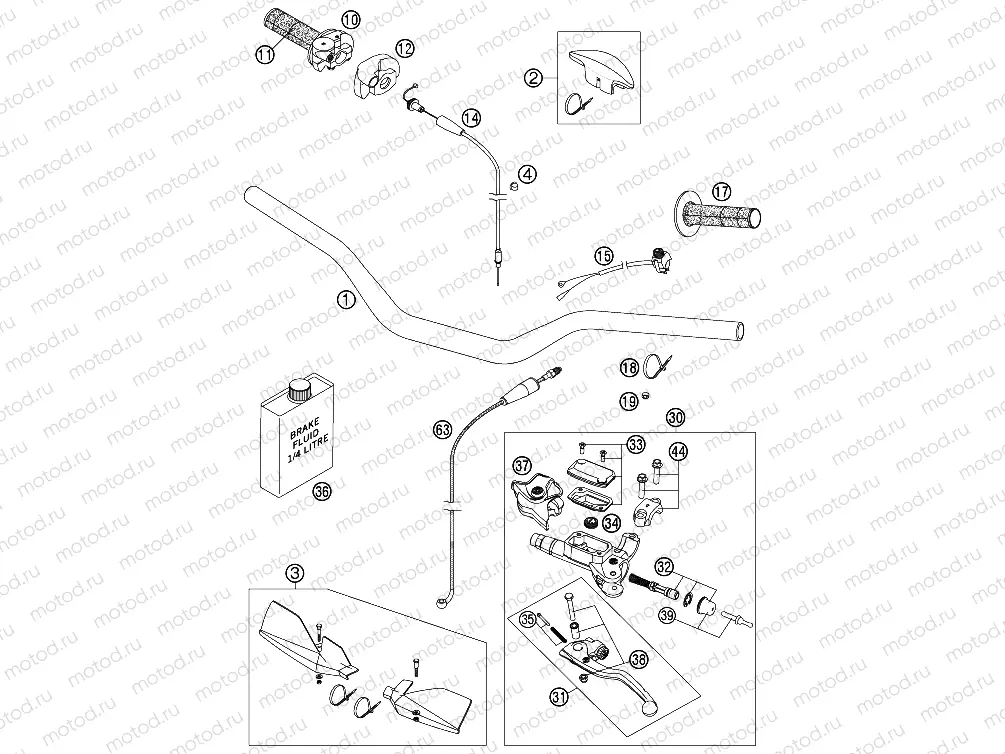 HANDLEBAR, CONTROLS