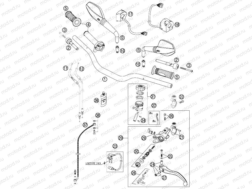 HANDLEBAR, CONTROLS
