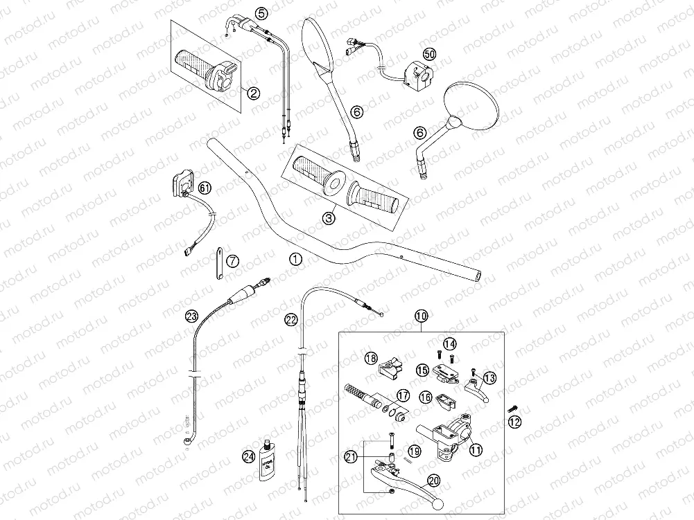 HANDLEBAR, CONTROLS