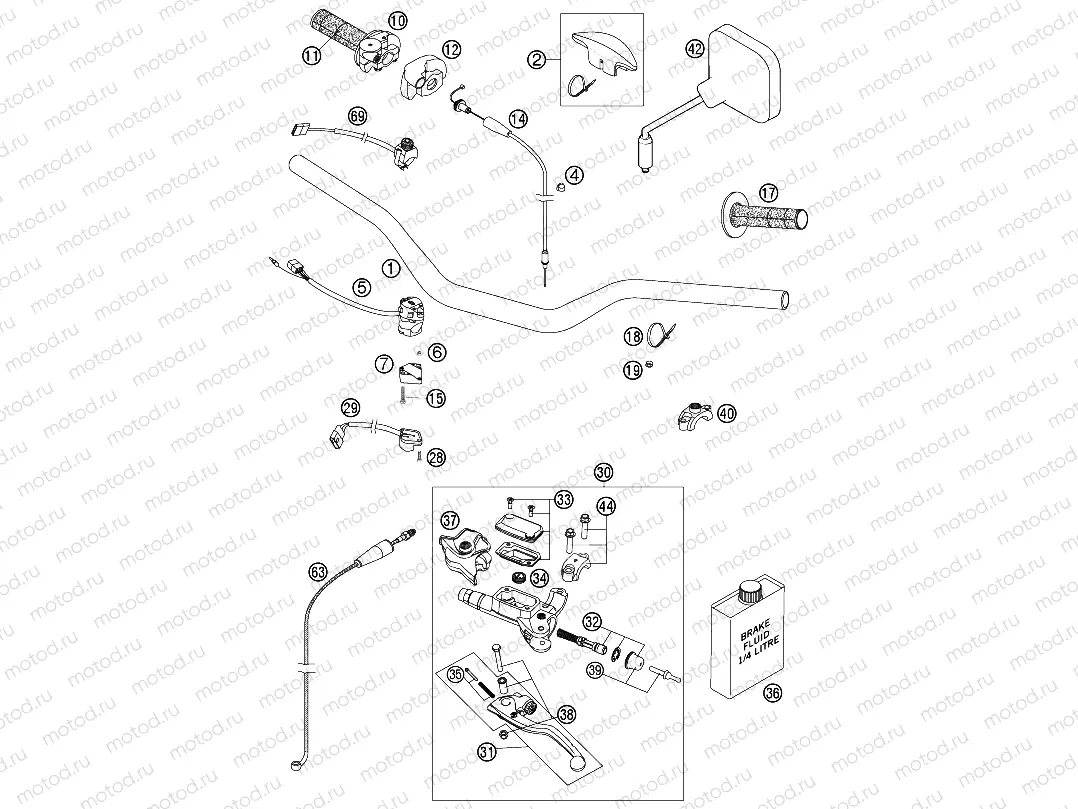 HANDLEBAR, CONTROLS