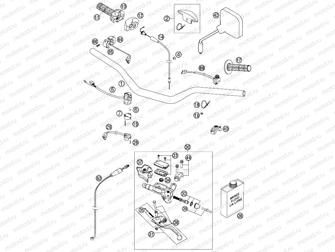 HANDLEBAR, CONTROLS