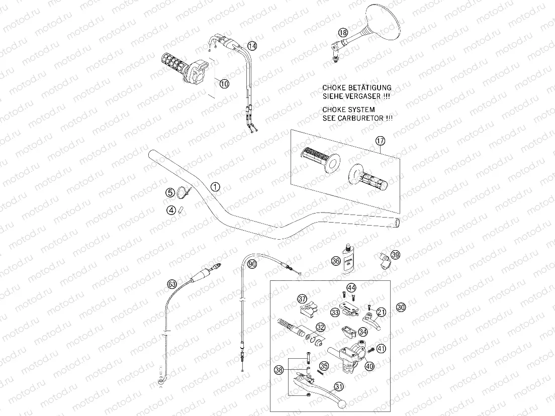 HANDLEBAR, CONTROLS