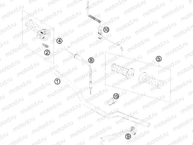 HANDLEBAR, CONTROLS