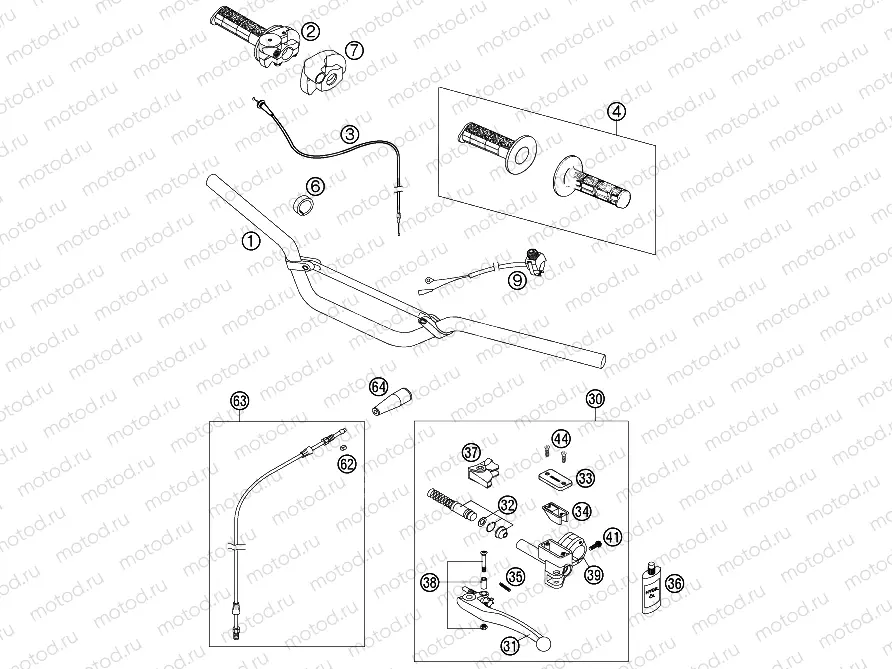 HANDLEBAR, CONTROLS