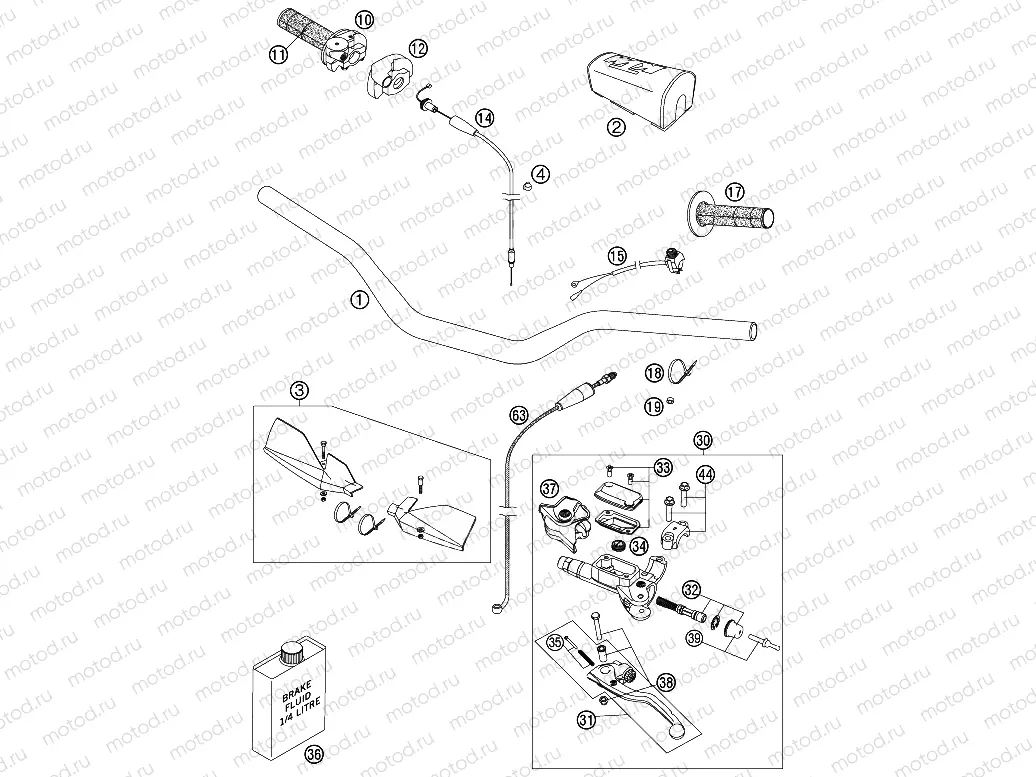 HANDLEBAR, CONTROLS