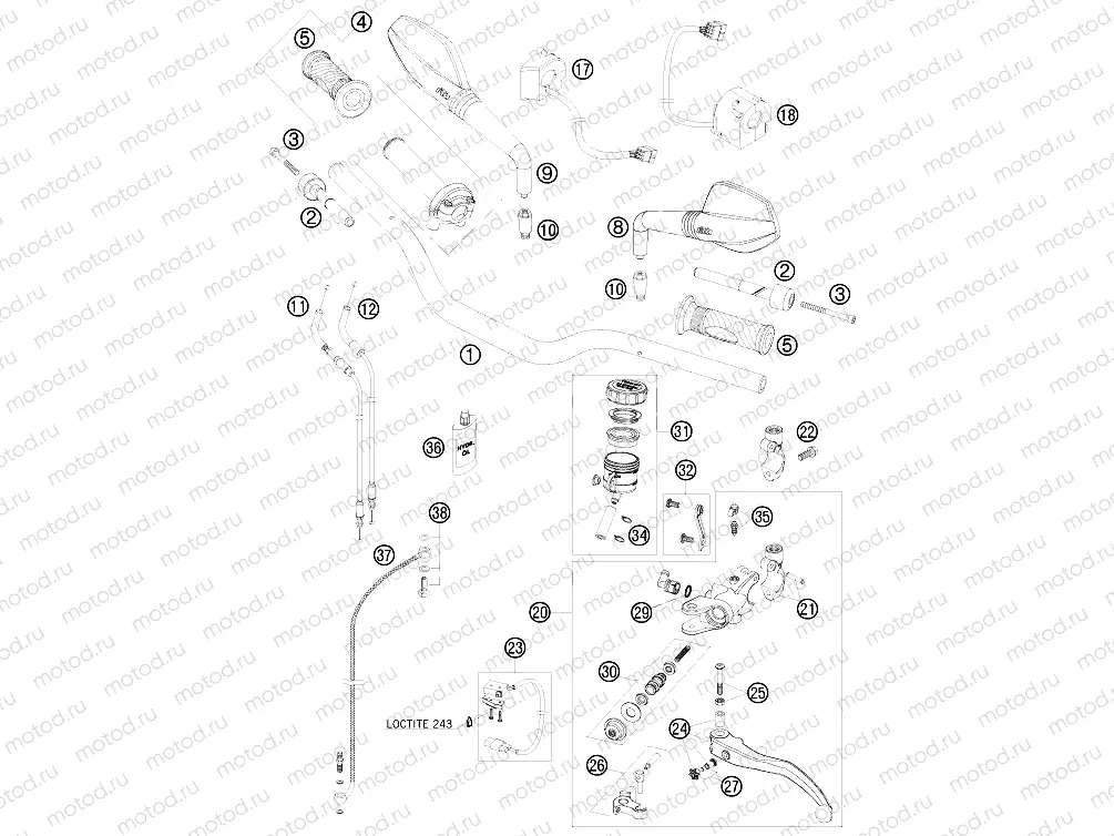 HANDLEBAR, CONTROLS