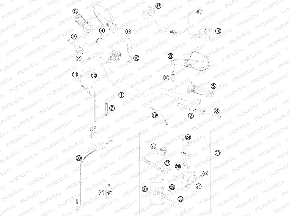HANDLEBAR, CONTROLS