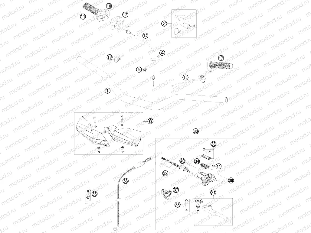 HANDLEBAR, CONTROLS