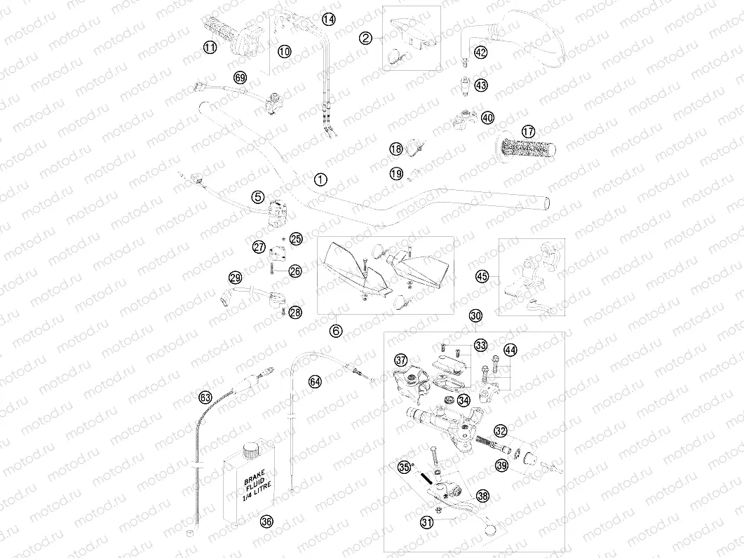 HANDLEBAR, CONTROLS