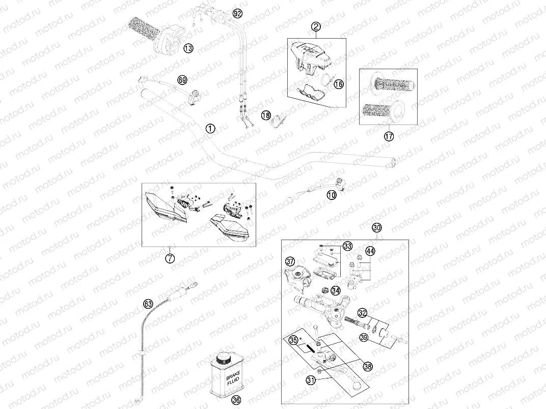 HANDLEBAR, CONTROLS