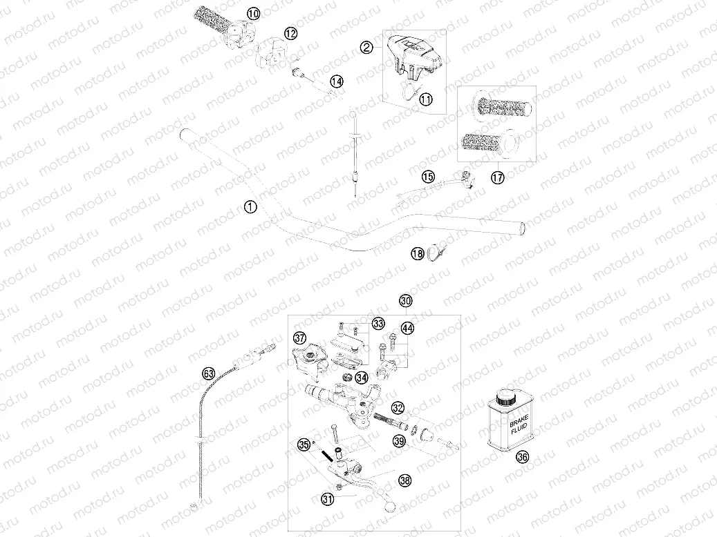 HANDLEBAR, CONTROLS