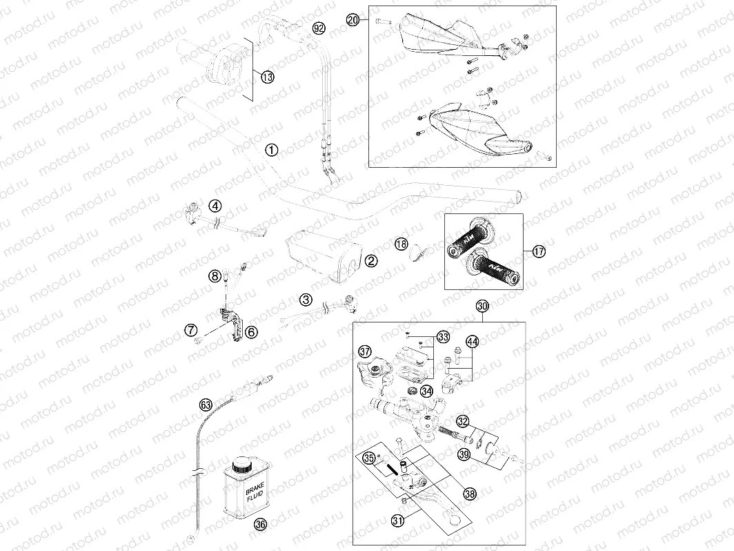 HANDLEBAR, CONTROLS