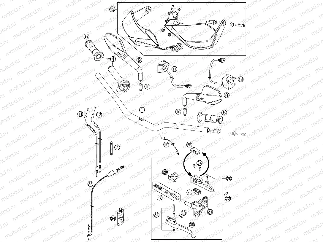 HANDLEBAR, CONTROLS