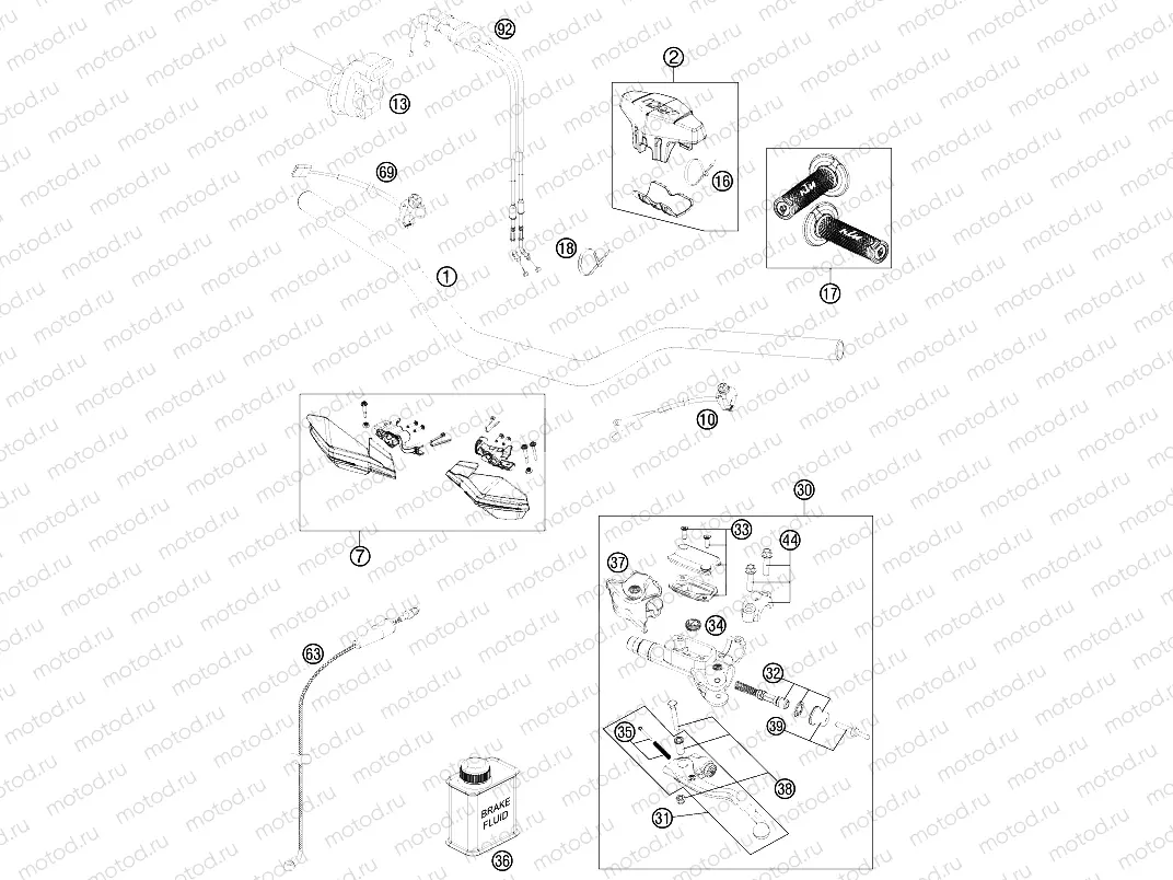 HANDLEBAR, CONTROLS