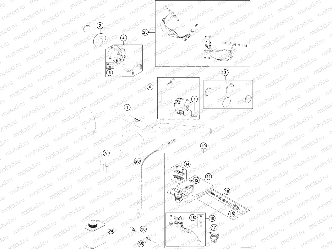 HANDLEBAR, CONTROLS