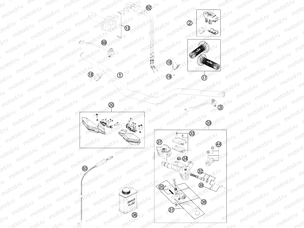 HANDLEBAR, CONTROLS