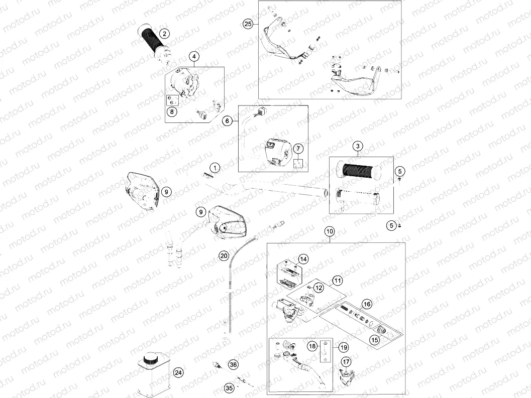 HANDLEBAR, CONTROLS