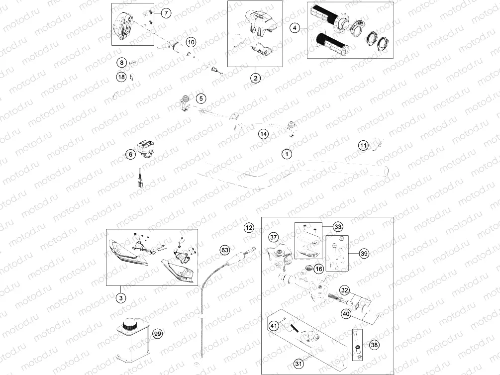 HANDLEBAR, CONTROLS