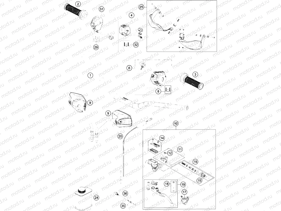 HANDLEBAR, CONTROLS